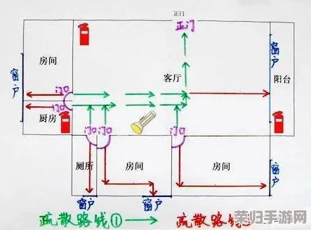 探索地铁逃生最佳蓝图:揭秘高效避险与快速撤离的终极设计图方案 探索地铁逃生最佳蓝图:揭秘高效避险与快速撤离的终极设计图方案