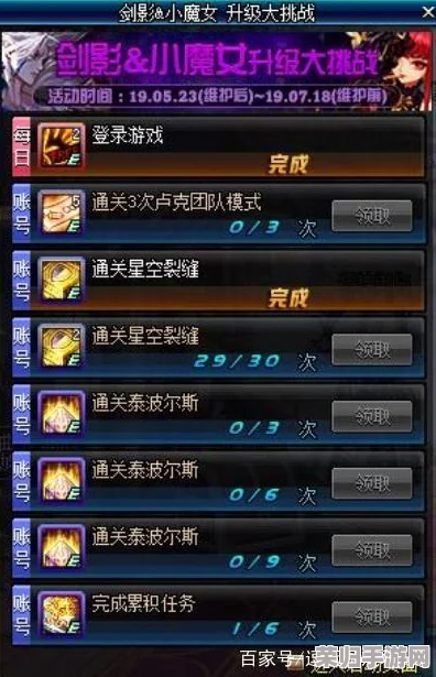 DNF云上未央：揭秘极速通关最佳地图，挑战速度极限的顶尖之选！