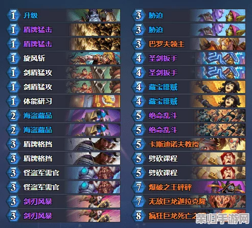 独家揭秘：沙威玛传奇高效金币累积策略，助你光速提升游戏财富！
