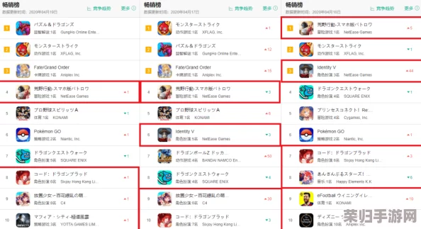 2024年度精选：顶级品质移植手游TOP5榜单，畅享极致游戏体验与下载推荐