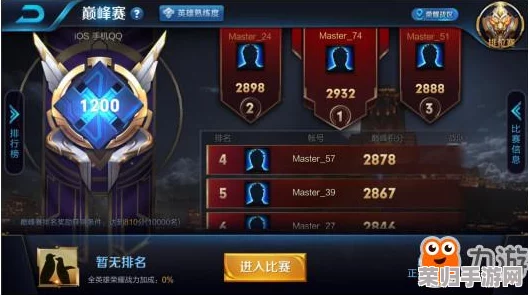 命运圣契启航策略：新手必看，最强阵容搭配指南与实战优化建议