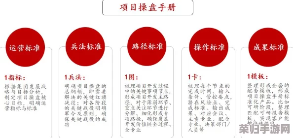 启程之旅：麦芬零氪玩家的职业优选策略与成长路径指南
