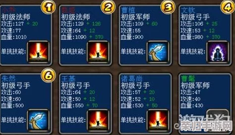 《三国志战旗版》高效掌握休整军势策略：全方位获取与运用指南