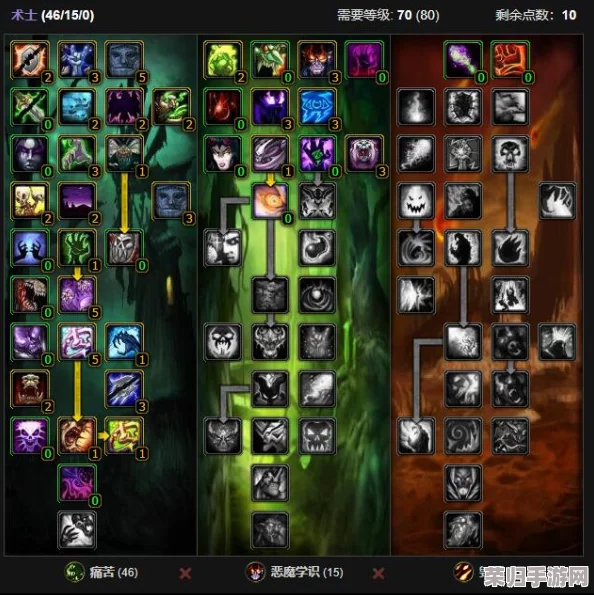 《自由幻想》术士技能优化配置指南：精准加点策略，助力游戏伙伴成就非凡法师之路