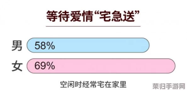 三角洲行动：揭秘钥匙卡重复使用限制与有效使用次数详解