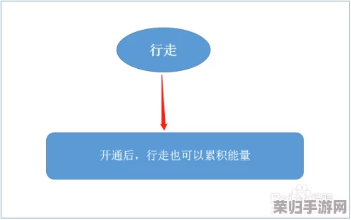 高效攻略：如何在24小时内迅速累积18888金币的实战技巧与策略分享