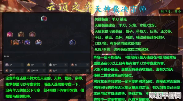 失落四境3.0革新召唤流派：顶尖配队策略与阵容深度优化指南
