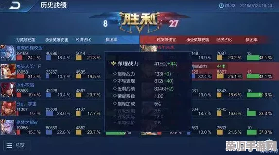 刃境之巅：精选上位羁绊策略，助力角色突破极限战力指南