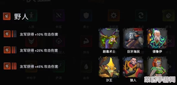 堕落猎魔人全面剖析：自走棋手游中戈的独门技能与属性详解，实战表现如何？