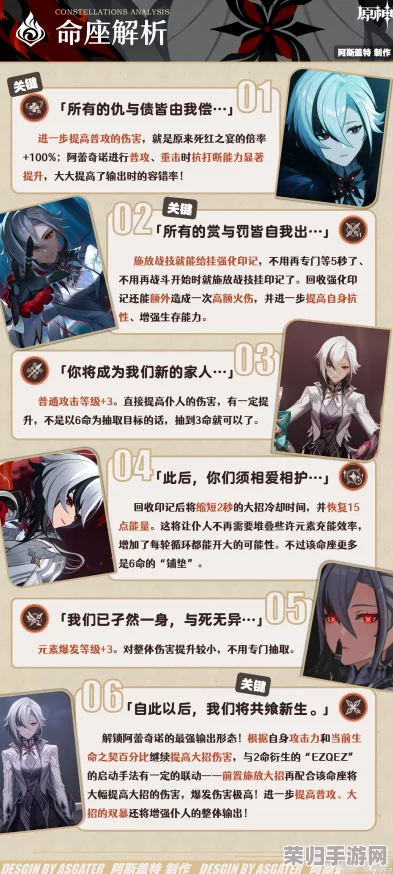 《原神》角色深度探讨：阿蕾奇诺——仆人身份下的抽取价值评估与策略考量