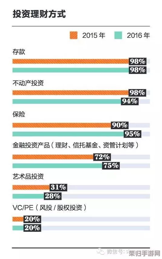 探索奶块游戏内高效盈利策略：多元化任务与交易技巧助你财富增值之路