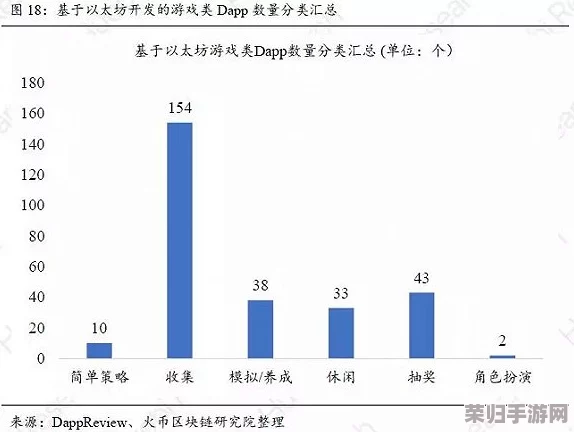 探索奶块游戏内高效盈利策略：多元化任务与交易技巧助你财富增值之路