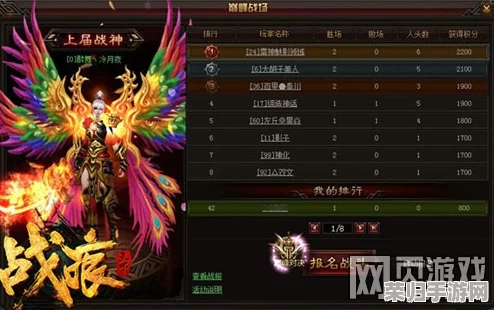 S3赛季巅峰绽放：倾城绝艳女团构筑最强战力深度剖析与阵容搭配策略