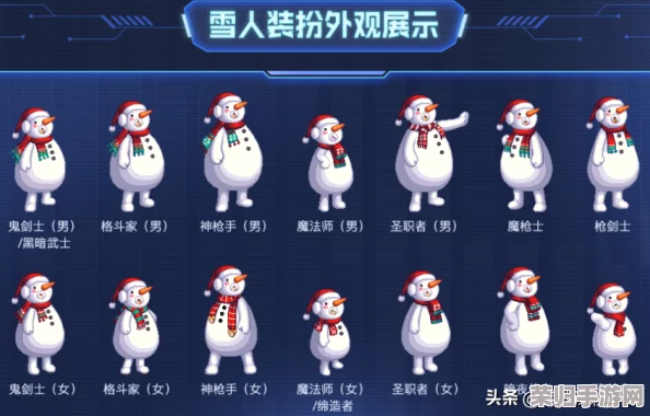 DNF手游：全面解锁雪人套装扮收集秘籍，轻松get冬日限定装扮攻略指南