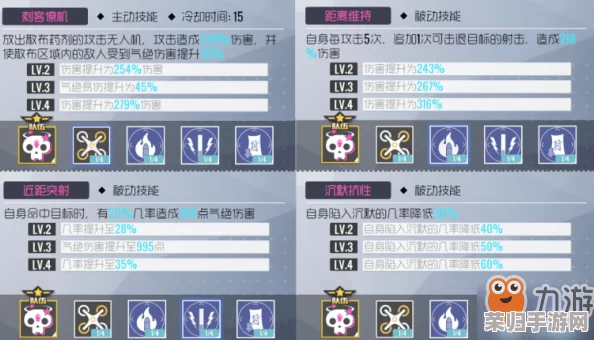 全面剖析时之歌SR角色云不亦：挟酒技能属性亮点与实战应用策略