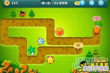 《保卫萝卜4》法老王陵探险:第45关智慧布局与强力炮塔策略全解析图文攻略 《保卫萝卜4》法老王陵探险:第45关智慧布局与强力炮塔策略全解析图文攻略