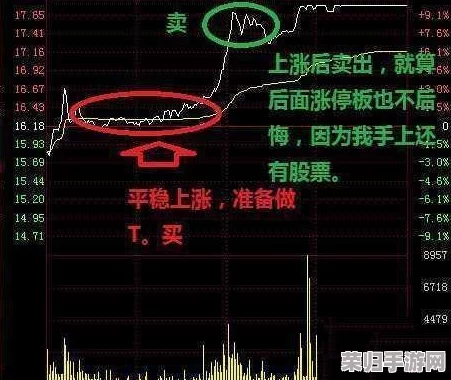 燕云十六声：精研汴河渡口文斗策略，步步为营占领全攻略与隐秘路线指南