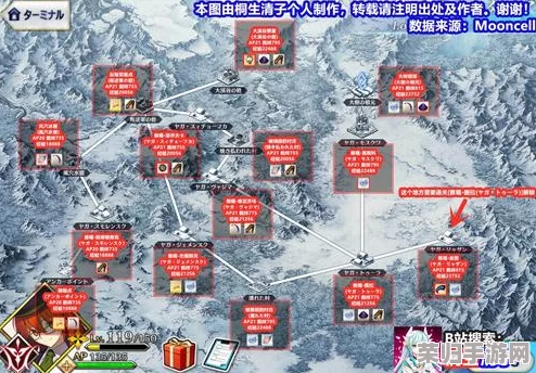 FGO2.1雅嘎·莫斯科深度探索:永久冻土帝国自由关卡配置全攻略与战术优化 FGO2.1雅嘎·莫斯科深度探索:永久冻土帝国自由关卡配置全攻略与战术优化