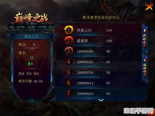 三国智谋巅峰：魏国上分卡组精选与深度搭配策略指南，助你征战沙场无往不利！