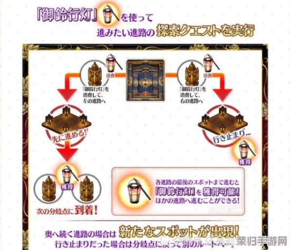 FGO德川回天迷宫深度探索:解锁专属指令纹章,策略搭配效果全攻略指南 FGO德川回天迷宫深度探索:解锁专属指令纹章,策略搭配效果全攻略指南