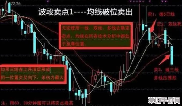 详尽攻略：解锁燕云十六声中的如来神掌绝技，一步步教你如何触发绝世武功秘籍