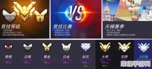 精研守望先锋排位战术：解锁胜利密钥，攀登竞技巅峰的全面指南