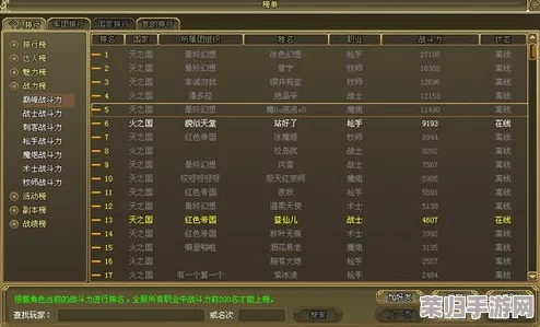 加勒比海域英雄风云榜：揭秘启航勇士，力荐巅峰战力排行榜TOP强者！
