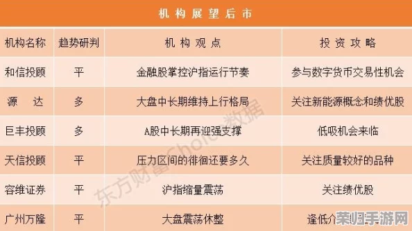 2024白荆回廊角色强度风向标：最新节奏排行榜权威解读，引领玩家策略新潮流