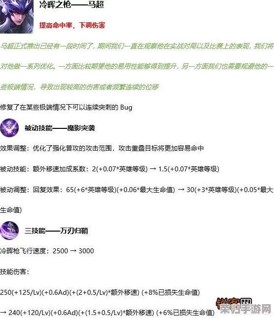 S17赛季荣耀再启：孙尚香专属出装策略，引领新赛季射手潮流的顶级装备搭配指南