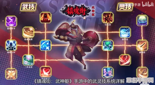 镇魂街武神躯：全方位锻造材料搜集策略与角色成长深度指南