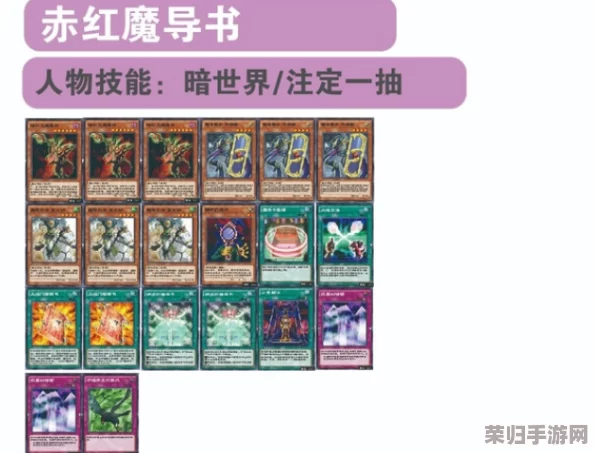 游戏王决斗链接：重塑经典，赤红魔导书卡组构建策略与全面玩法指南