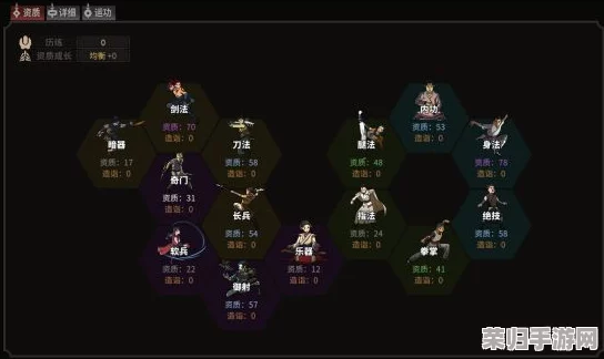 太吾纪元：构筑巅峰战力，揭秘最强流派阵容搭配策略与实战优势解析