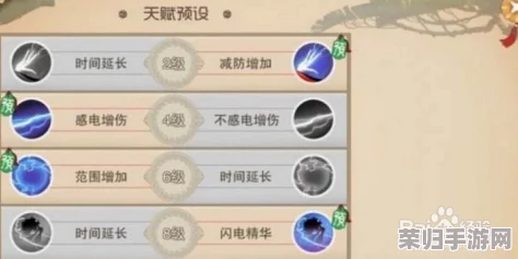 《闹闹天宫》总钻风高阶攻略:独家天赋优化策略与法器精准搭配,助你制霸天庭战场! 《闹闹天宫》总钻风高阶攻略:独家天赋优化策略与法器精准搭配,助你制霸天庭战场!
