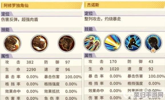 探索《一拳超人》巅峰战力：阿修罗独角仙全面剖析，英雄绝技与属性亮点一览无遗！