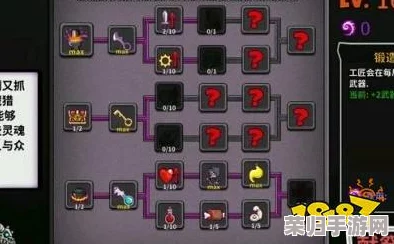 失落城堡：全面解析献祭等级重置机制，探索全新成长路径与策略影响