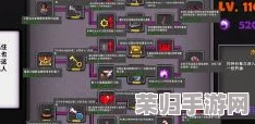 失落城堡：全面解析献祭等级重置机制，探索全新成长路径与策略影响