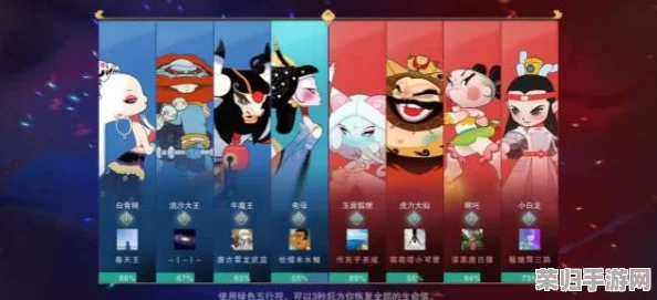 掌控水域霸主：闹闹天宫AD龙王团战策略与技巧深度剖析