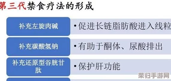 新手上路：揭秘逃出实验室的高效策略与核心知识要点，助你轻松解锁自由之门