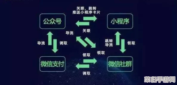 新手上路：揭秘逃出实验室的高效策略与核心知识要点，助你轻松解锁自由之门
