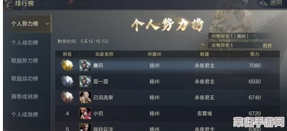 鸿图之下：平民玩家优选武将指南与高效阵容搭配策略深度剖析