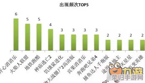 探究地铁逃生版本差异：8.043k微更新与7.871.8大更迭，哪次变革影响更为深远？