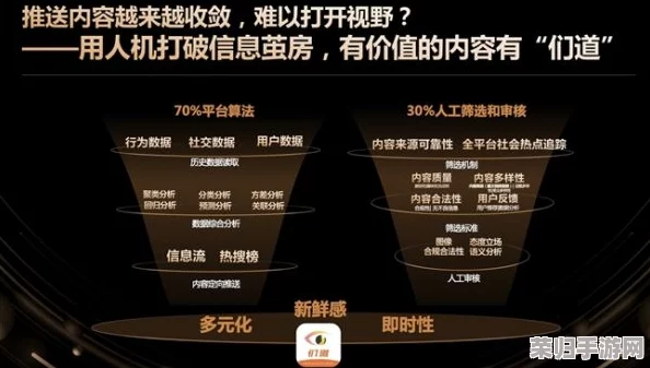 废土绝境生存术：稀缺资源高效搜寻与利用策略深度进阶指南