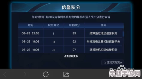 英雄联盟信誉体系全攻略:高效策略助你迅速重建游戏诚信评分 英雄联盟信誉体系全攻略:高效策略助你迅速重建游戏诚信评分
