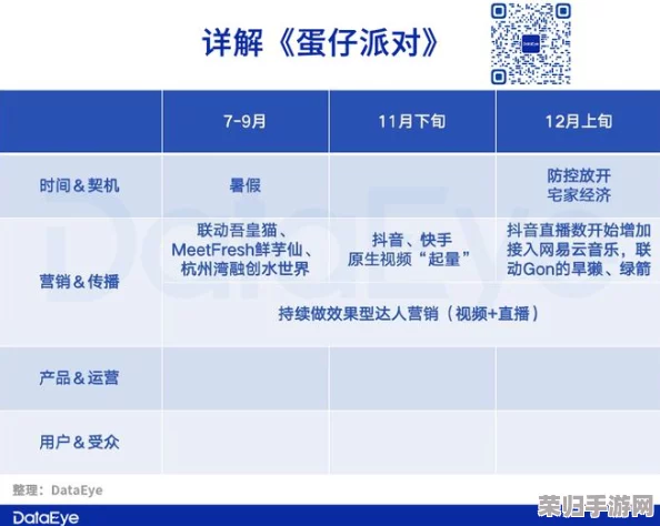 《蛋仔派对》社交小技巧:精准识别好友关系变化,掌握是否被删除或屏蔽的微妙信号 《蛋仔派对》社交小技巧:精准识别好友关系变化,掌握是否被删除或屏蔽的微妙信号