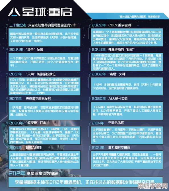 星际重启时代：全面防护辐射策略与高效防辐道具深度概览