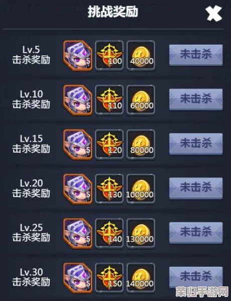 塔防纪元策略深度解析:高效解锁与装备神器,提升防御力新技巧 塔防纪元策略深度解析:高效解锁与装备神器,提升防御力新技巧