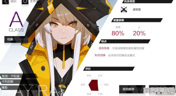 战双帕弥什深度策略：卡列尼娜·辉晓技能加点最优化路径探索