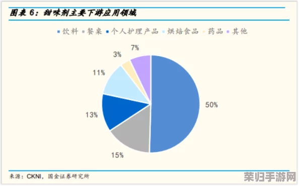 探索未来趋势：高效策略与创新技术融合，加速实现珂金资源精准获取新途径