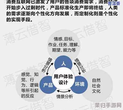 探索未来趋势:高效策略与创新技术融合,加速实现珂金资源精准获取新途径 探索未来趋势:高效策略与创新技术融合,加速实现珂金资源精准获取新途径