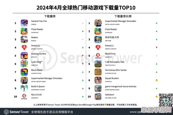 2024年凉屋游戏官网精选下载指南：探索最新力作，全面了解凉屋旗下热门游戏阵容